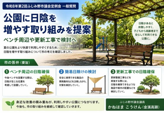 公園に日陰を増やす取り組み